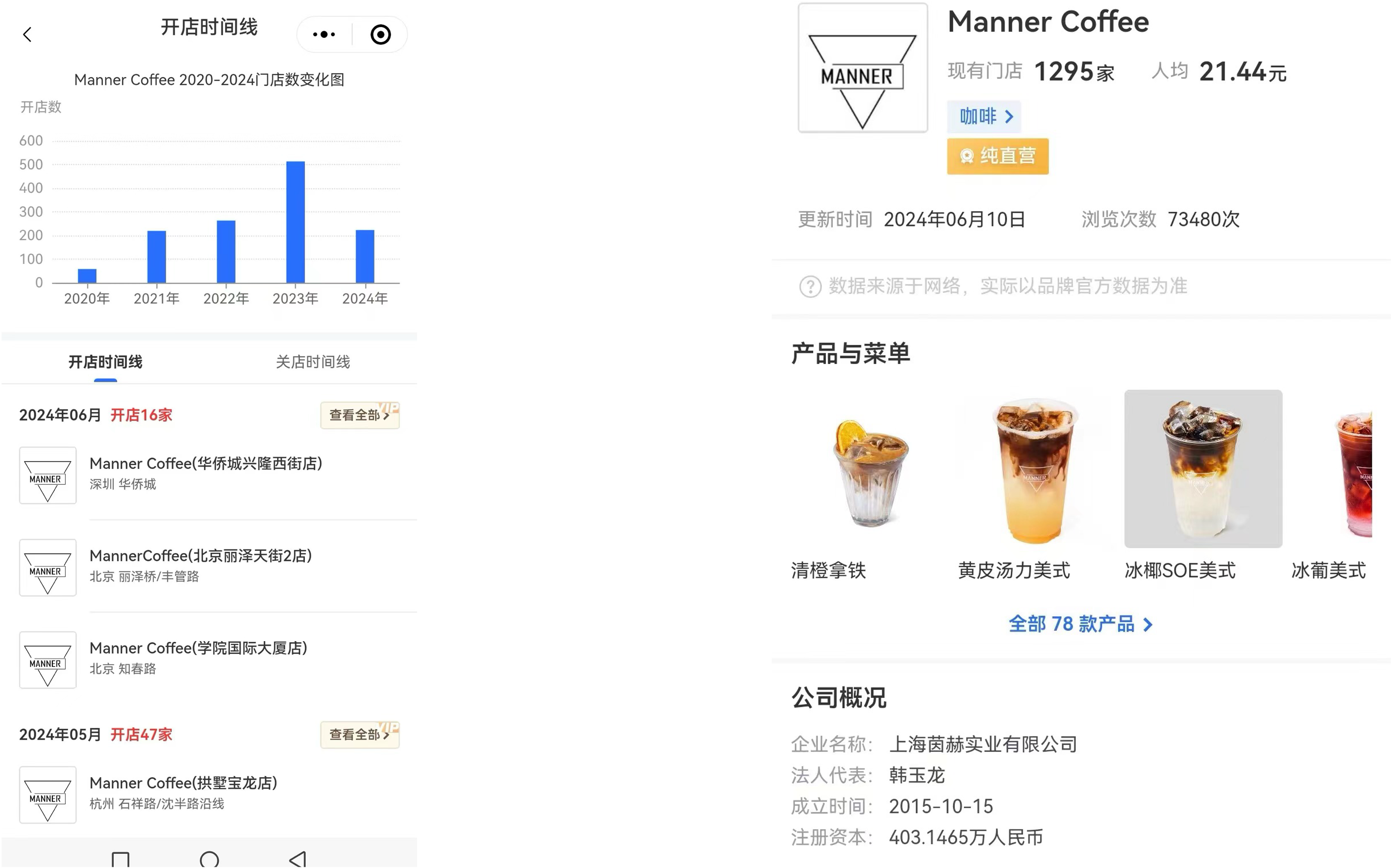 一个门店一名员工，“咖啡店已接近小吃摊模式”  风波下的Manner依旧人手紧缺⋯⋯