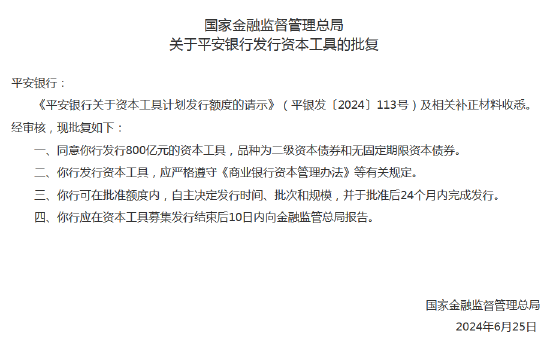 平安银行发行800亿元二级资本和无固定期限资本债券获核准