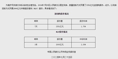 MLF利率下调20个基点至2.3%，央行“加场”释放2000亿元