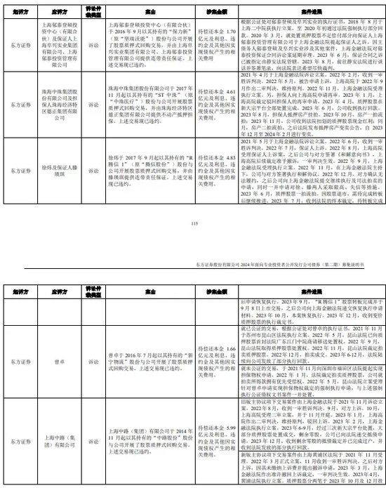 华龙证券向金运激光实控人追债，质押违约，红塔证券冻结2082万股“恒润股份”