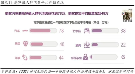 白酒消费税改在流通环节征收，或将面临7大问题