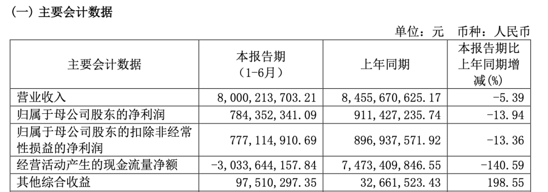 券业并购又有新进展！