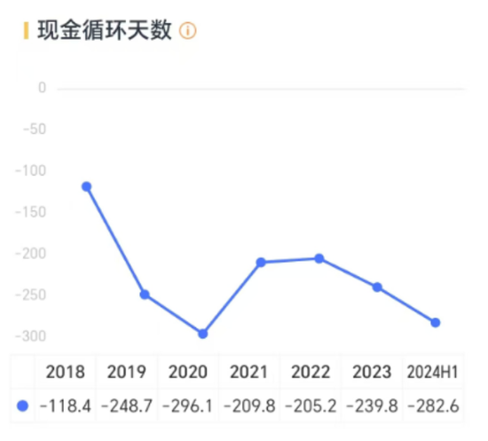 三七互娱半年报惊喜不断：二季度利润增速超48%，游戏矩阵完善，超7成利润分给股东  第10张