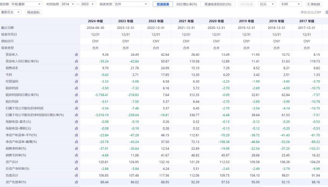 突发！A股公司50岁创始人去世