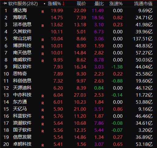 茅台突发！22个月新低