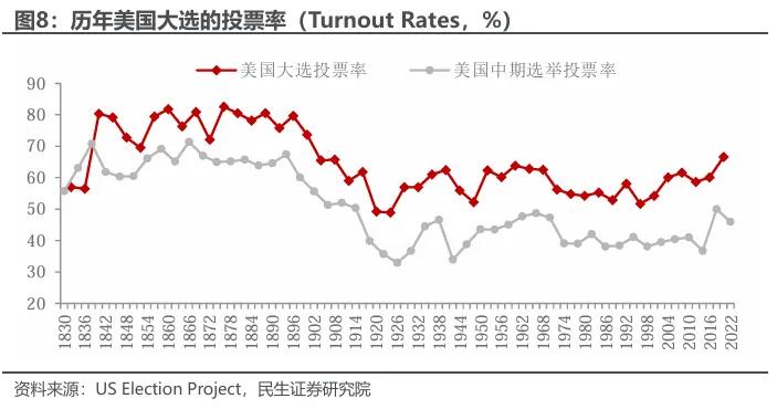 大选辩论：特朗普的“落幕”？