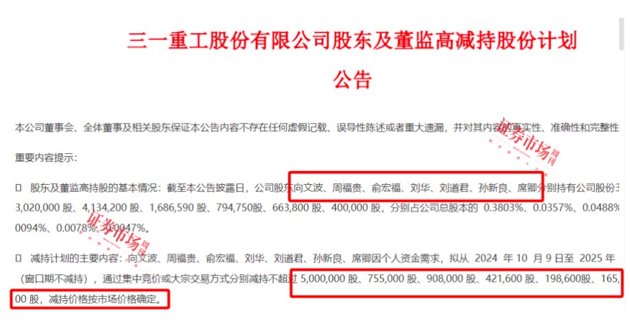 三一重工因减持公告股价大跌，海外收入成工程机械股重要营收来源  第1张