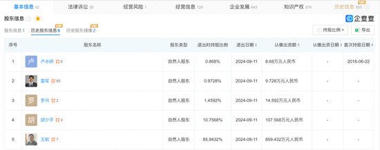 蚂蚁集团全资子公司已收购好大夫在线 雷军、王航等多名自然人股东退出