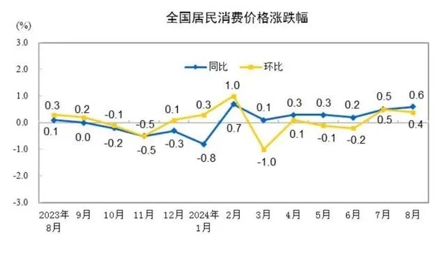 一文速览！假期这些大消息，最可能影响A股节后走势