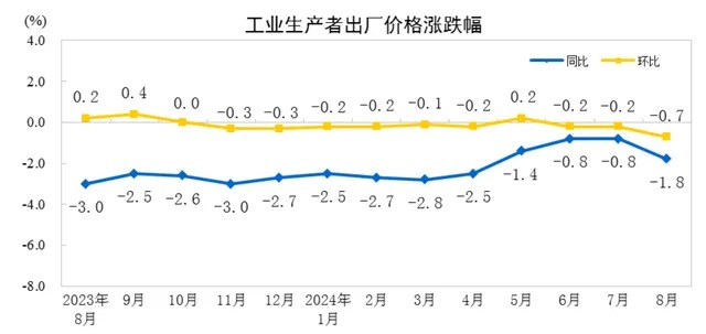 一文速览！假期这些大消息，最可能影响A股节后走势