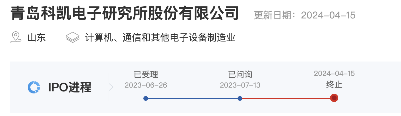 “上市即巅峰”的思林杰筹划收购科凯电子，标的曾冲击创业板夭折