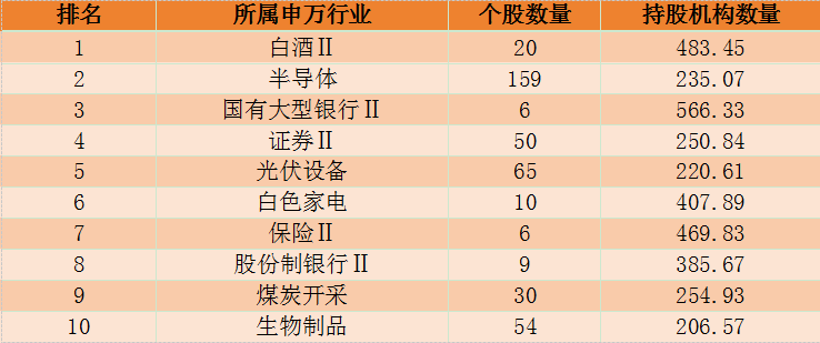 白酒股接近全员涨停！暴涨原因找到了